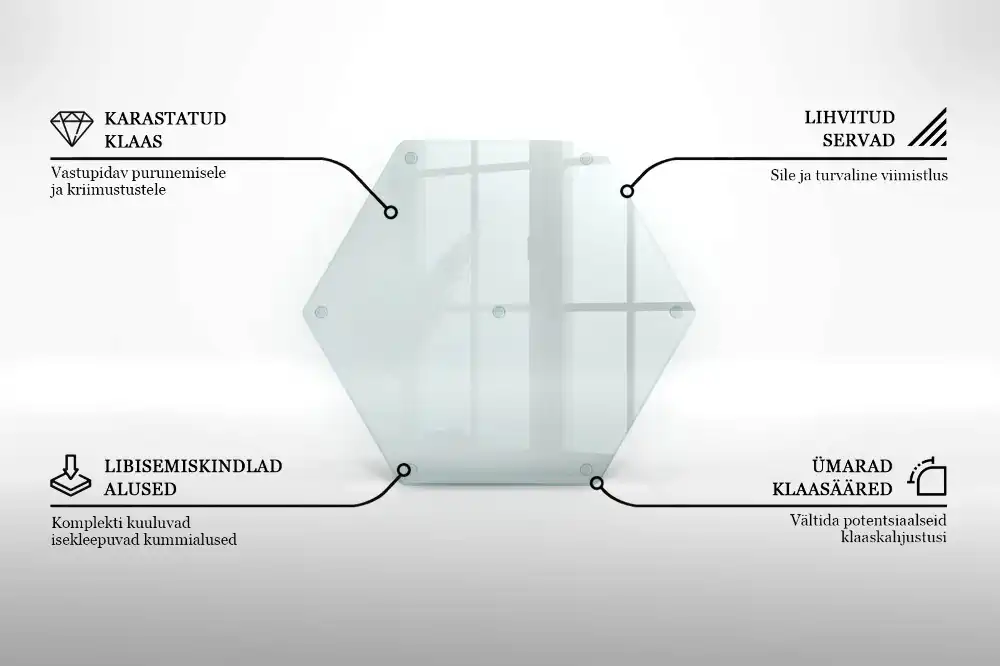 Skleněné krájecí prkénko hexagonální transparentní