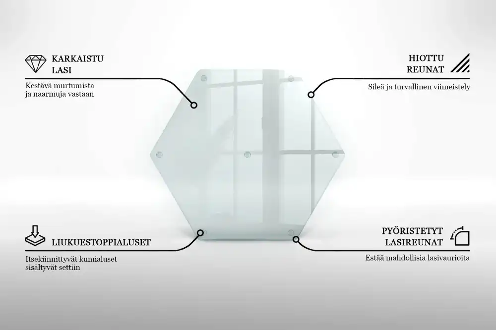 Skleněné krájecí prkénko hexagonální transparentní
