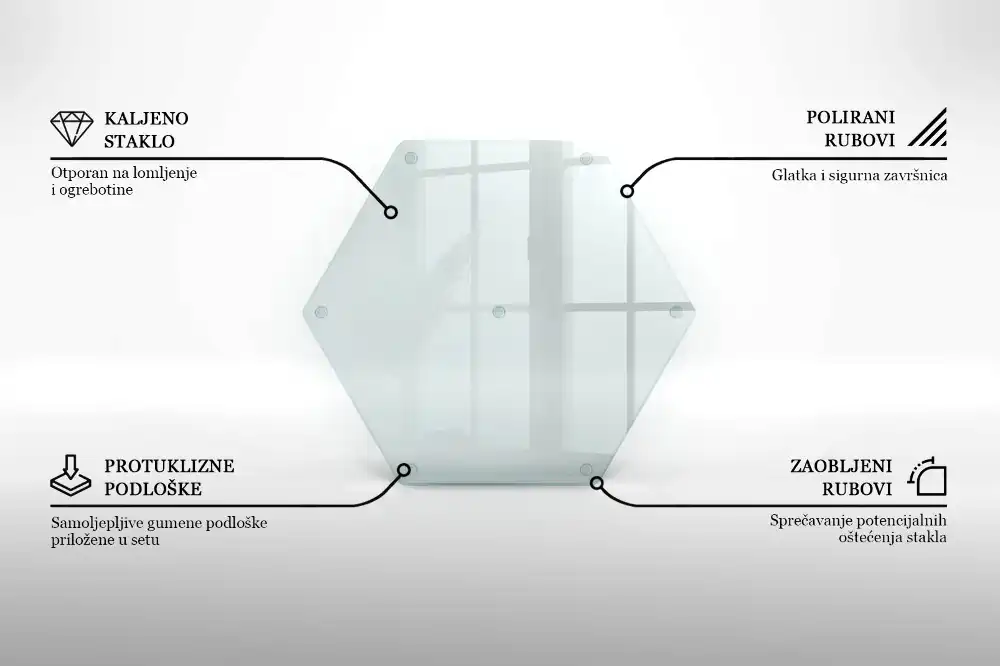 Skleněné krájecí prkénko hexagonální transparentní