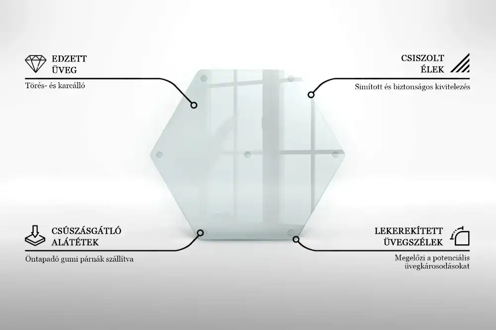 Skleněné krájecí prkénko hexagonální transparentní