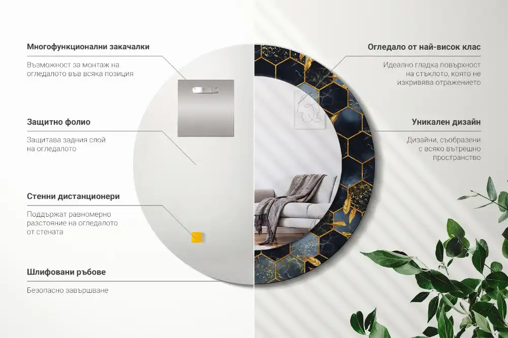Kulaté zrcadlo tištěný rám hexagonální mramor