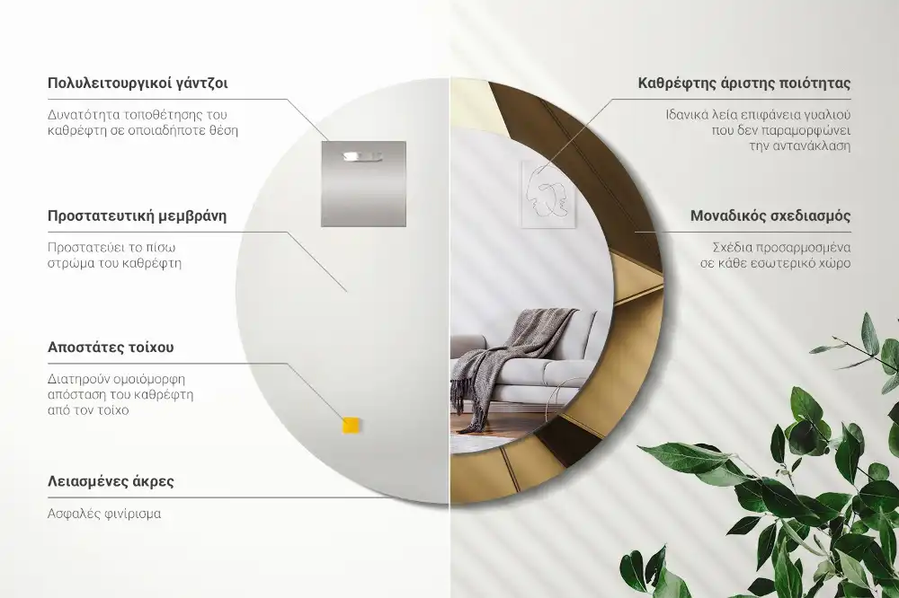 Kulaté dekorační zrcadlo na zeď moderní abstrakce