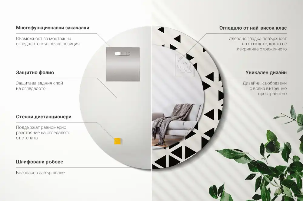 Kulaté zrcadlo tištěný rám abstraktní geometrie