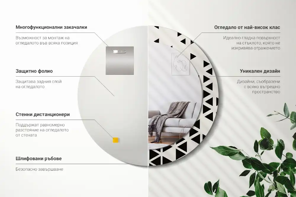 Kulaté zrcadlo tištěný rám abstraktní geometrie