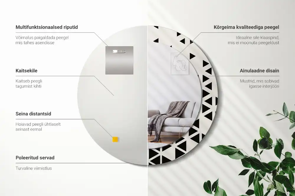 Kulaté zrcadlo tištěný rám abstraktní geometrie