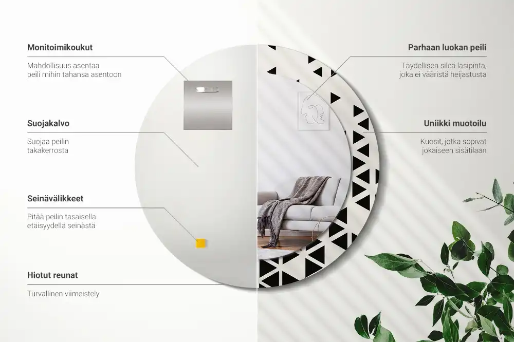 Kulaté zrcadlo tištěný rám abstraktní geometrie