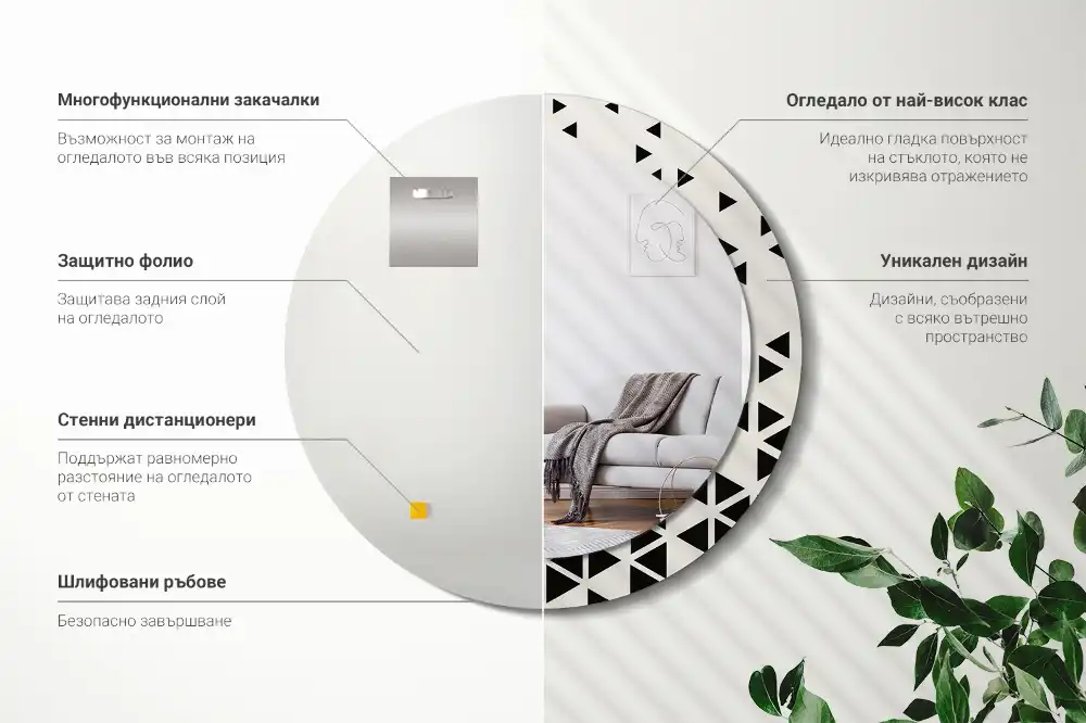 Kulaté zrcadlo tištěný rám abstraktní geometrie