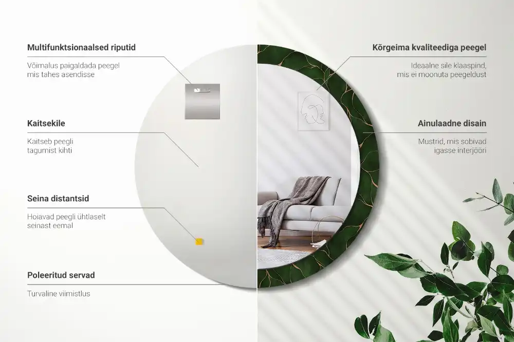 Kulaté zrcadlo tištěný rám abstraktní list