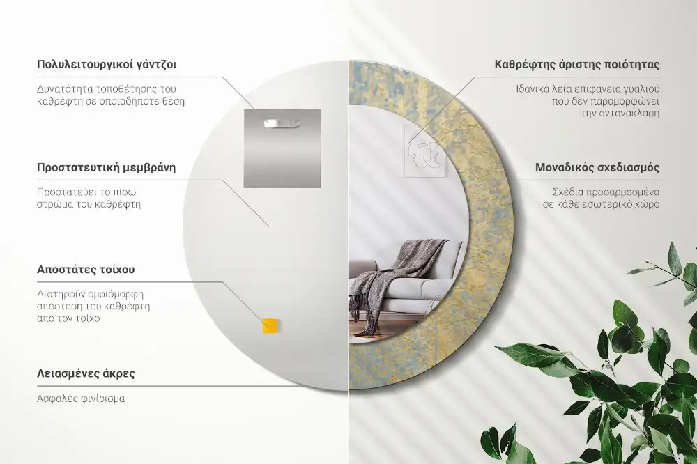 Kulaté dekorační zrcadlo na zeď vzor ve stylu loft