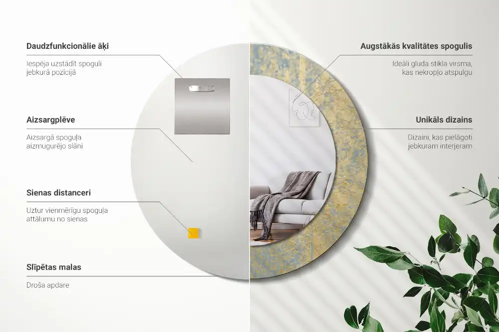 Kulaté dekorační zrcadlo na zeď vzor ve stylu loft