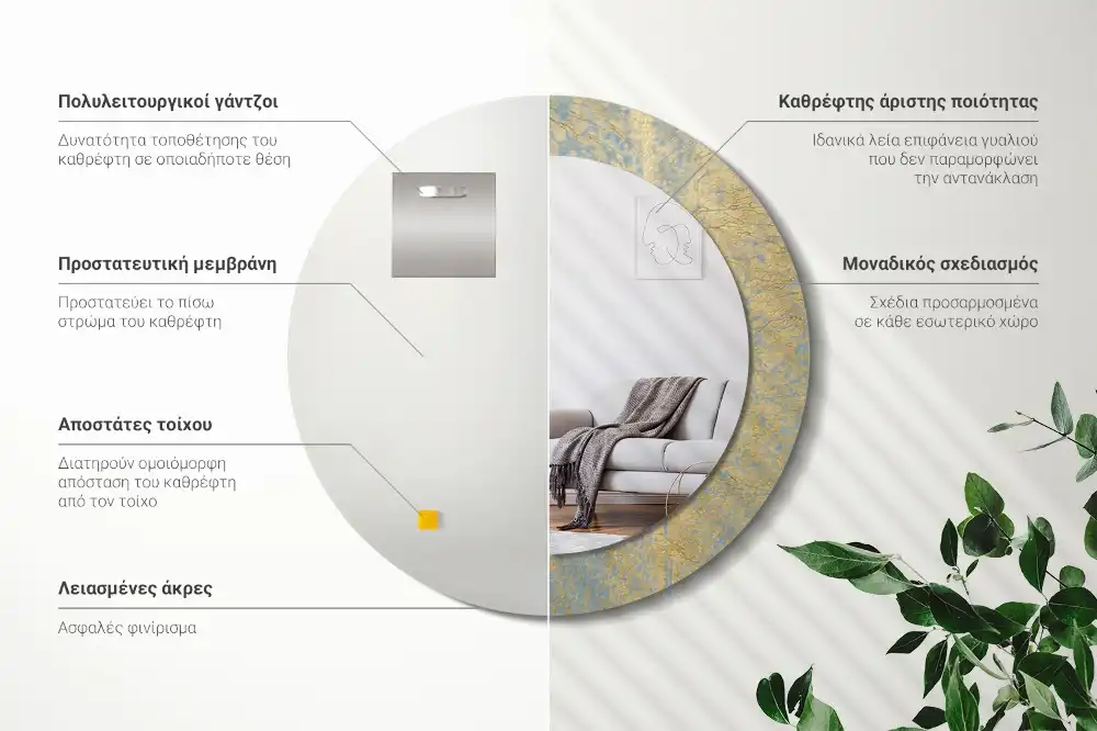 Kulaté dekorační zrcadlo na zeď vzor ve stylu loft