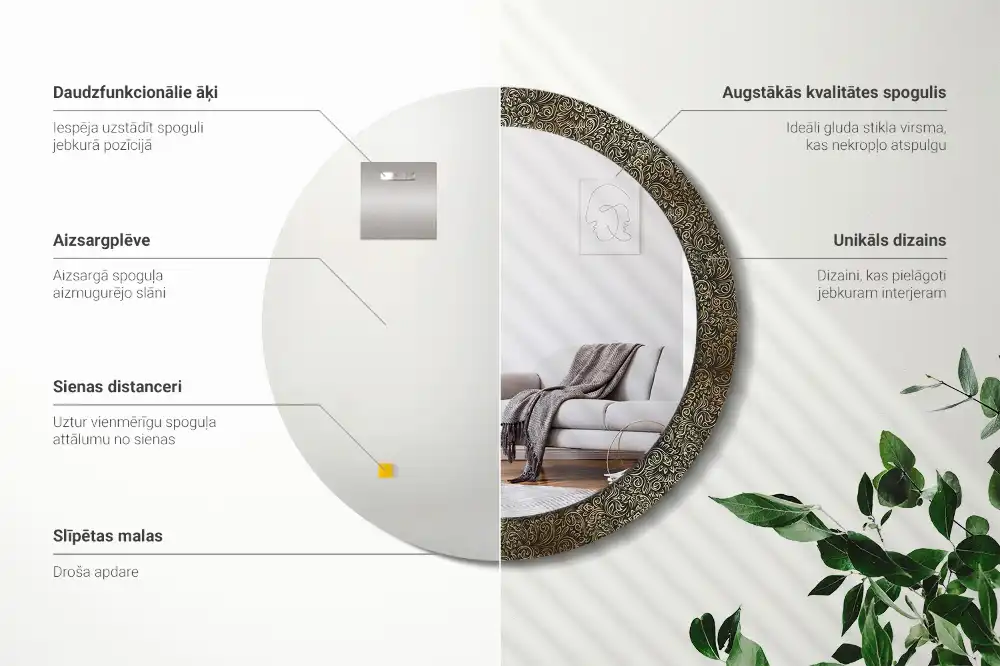 Kulaté dekorační zrcadlo na zeď květinový ornament