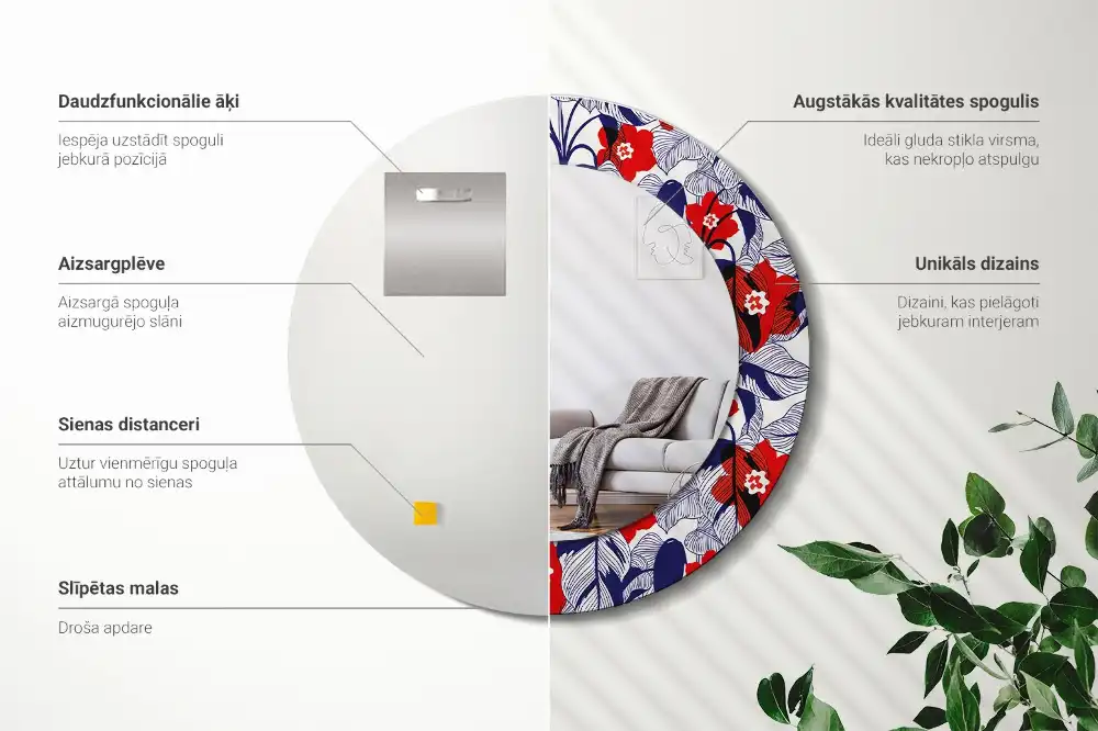 Kulaté zrcadlo tištěný rám rostlina filodendron