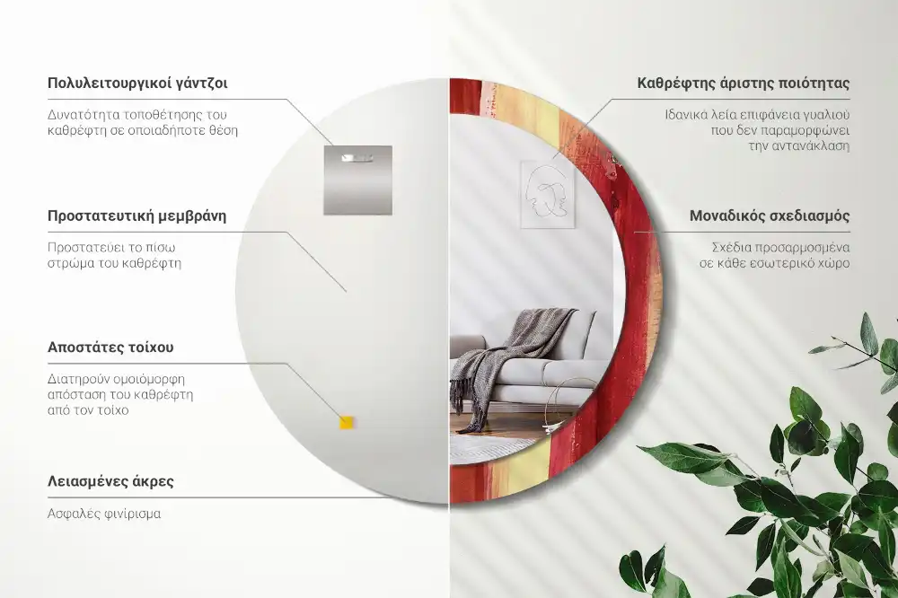 Kulaté dekorační zrcadlo na zeď abstraktní obraz