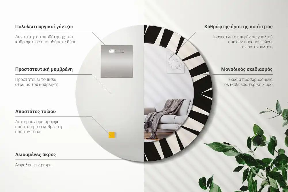 Kulaté dekorační zrcadlo na zeď abstraktní geometrie