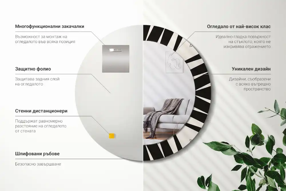 Kulaté dekorační zrcadlo na zeď abstraktní geometrie