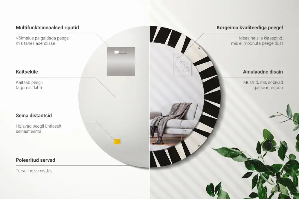 Kulaté dekorační zrcadlo na zeď abstraktní geometrie