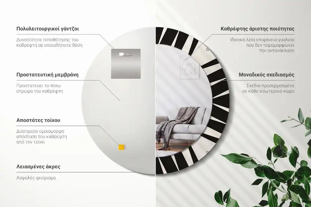 Kulaté dekorační zrcadlo na zeď abstraktní geometrie