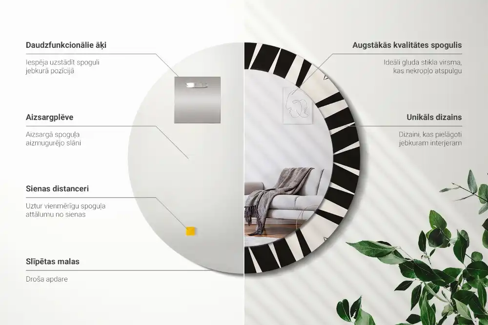 Kulaté dekorační zrcadlo na zeď abstraktní geometrie