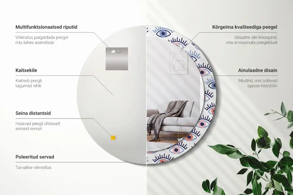 Kulaté dekorační zrcadlo na zeď očka