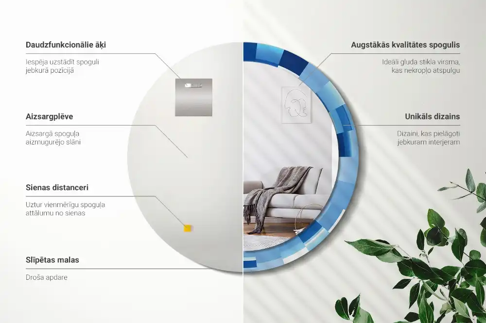 Kulaté zrcadlo tištěný rám světle modrá abstrakce