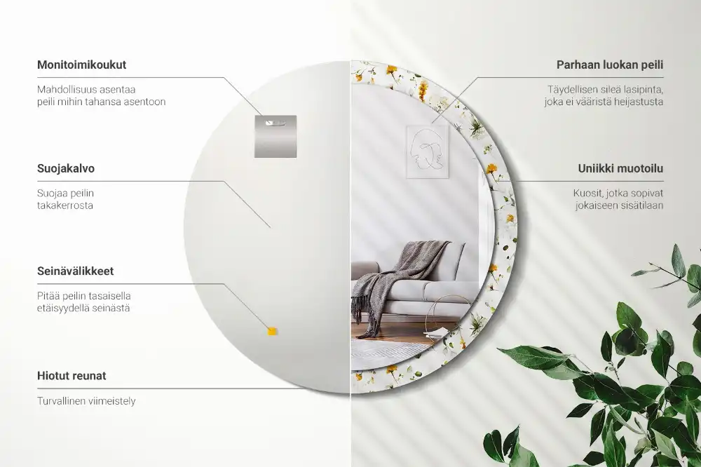 Kulaté zrcadlo tištěný rám luční květiny