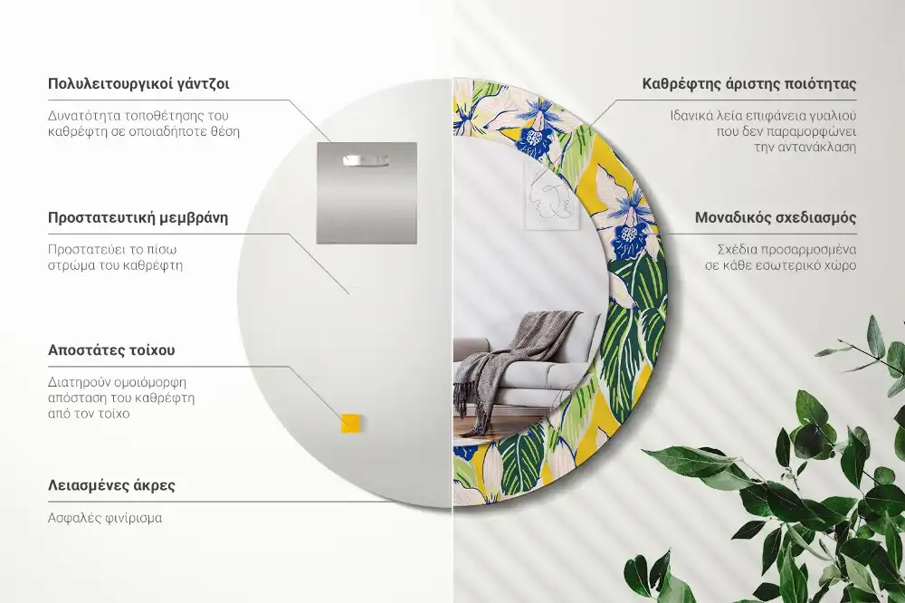 Kulaté zrcadlo tištěný rám orchimedie