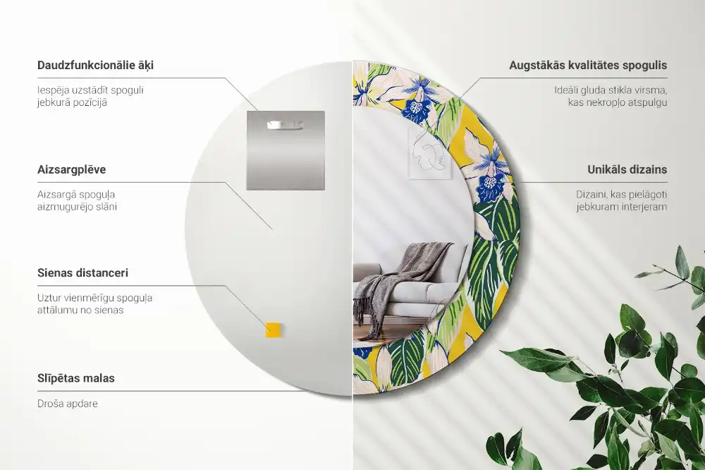 Kulaté zrcadlo tištěný rám orchimedie