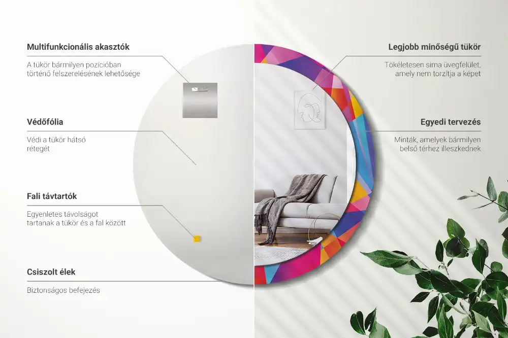 Kulaté zrcadlo tištěný rám geometrická kompozice
