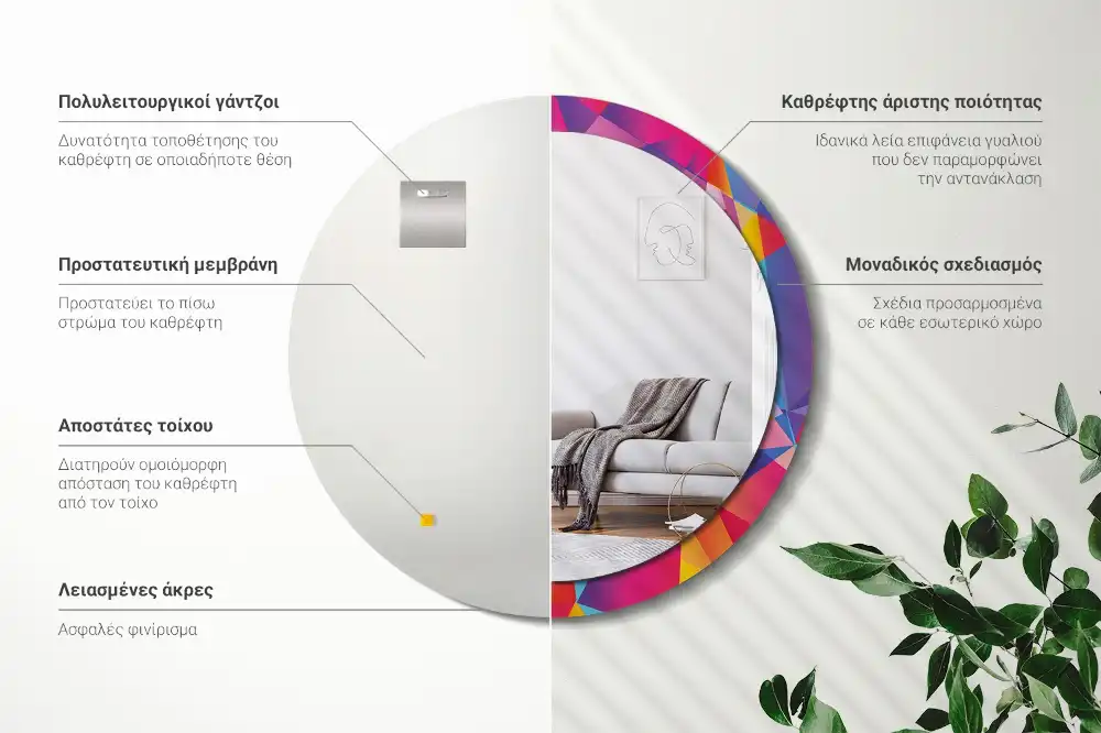 Kulaté zrcadlo tištěný rám geometrická kompozice