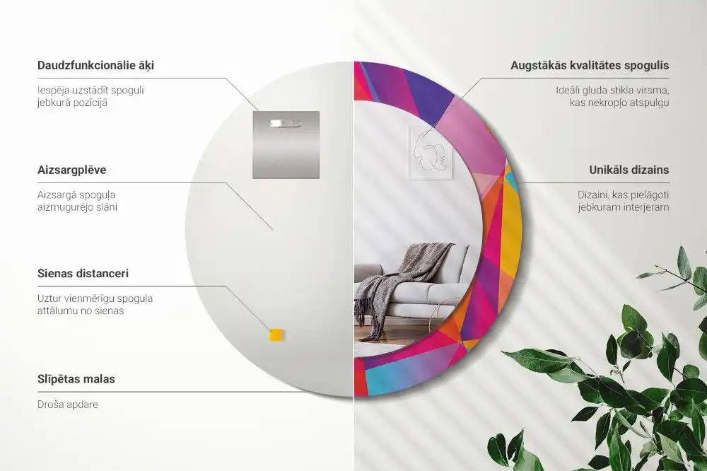 Kulaté zrcadlo tištěný rám geometrická kompozice