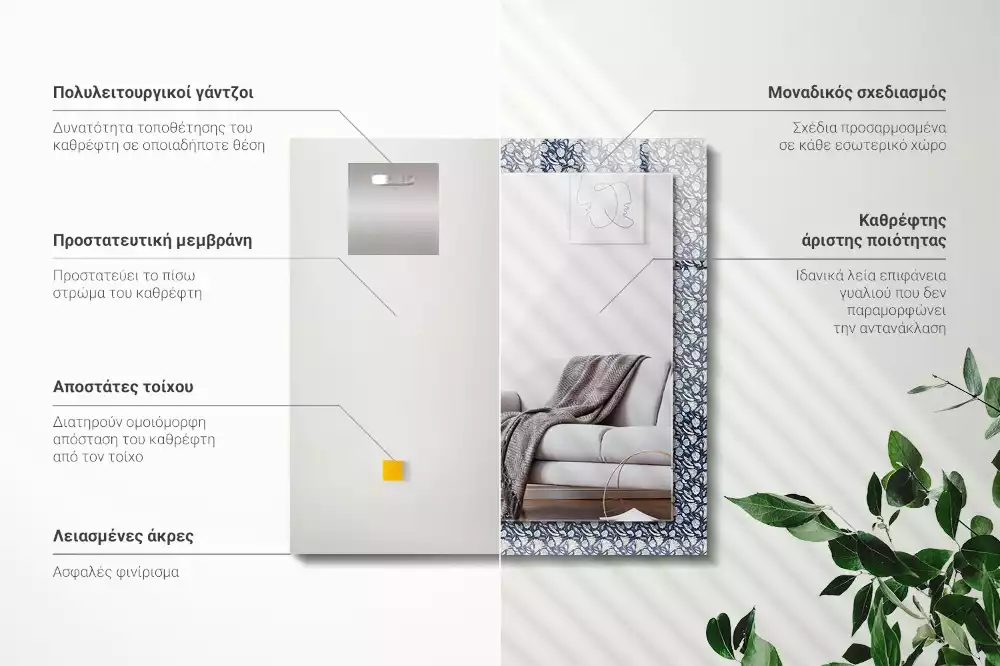 Obdélníkové dekorační zrcadlo na zeď světle modrý květinový motiv
