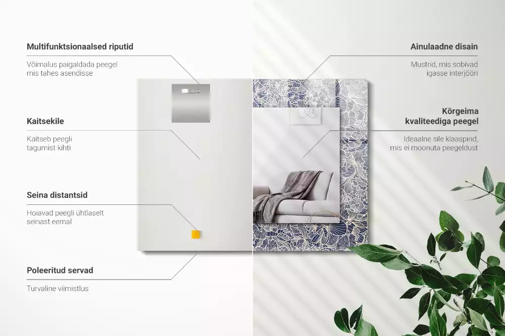 Obdélníkové dekorační zrcadlo na zeď květinový textilní motiv