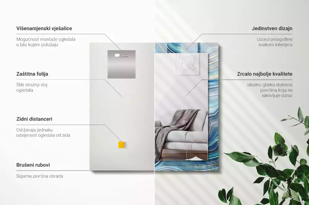 Obdélníkové dekorační zrcadlo na zeď abstraktní modré vlny