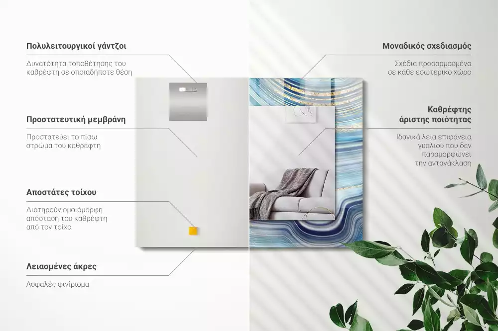Obdélníkové dekorační zrcadlo na zeď abstraktní modré vlny