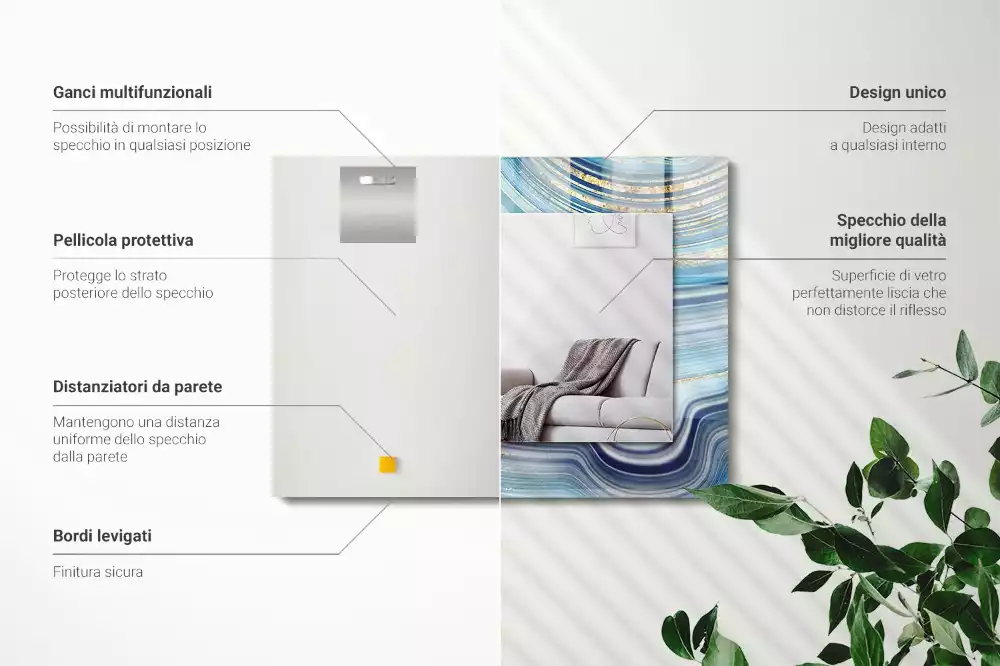 Obdélníkové dekorační zrcadlo na zeď abstraktní modré vlny