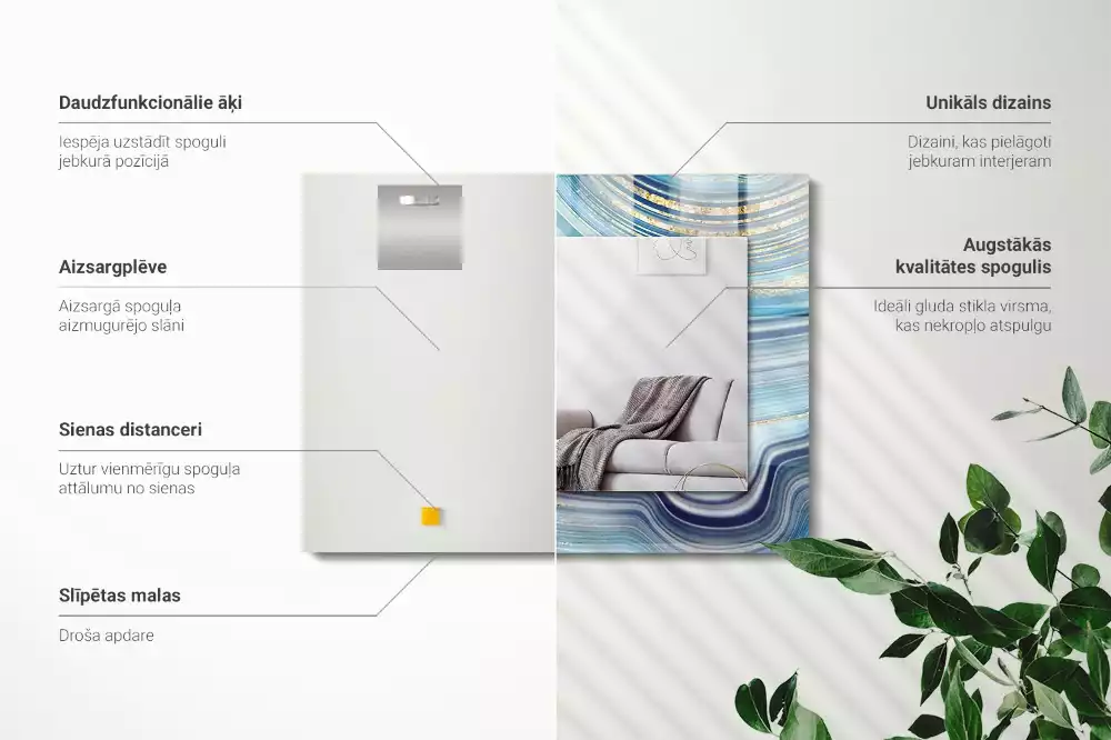 Obdélníkové dekorační zrcadlo na zeď abstraktní modré vlny