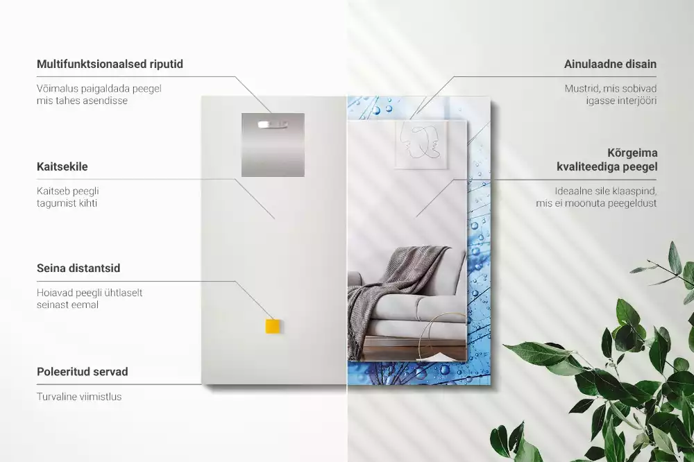 Obdélníkové dekorační zrcadlo na zeď kapky vody na pampeliškách