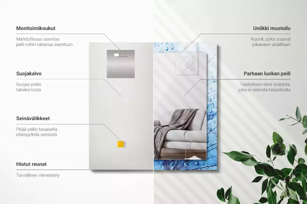 Obdélníkové dekorační zrcadlo na zeď kapky vody na pampeliškách