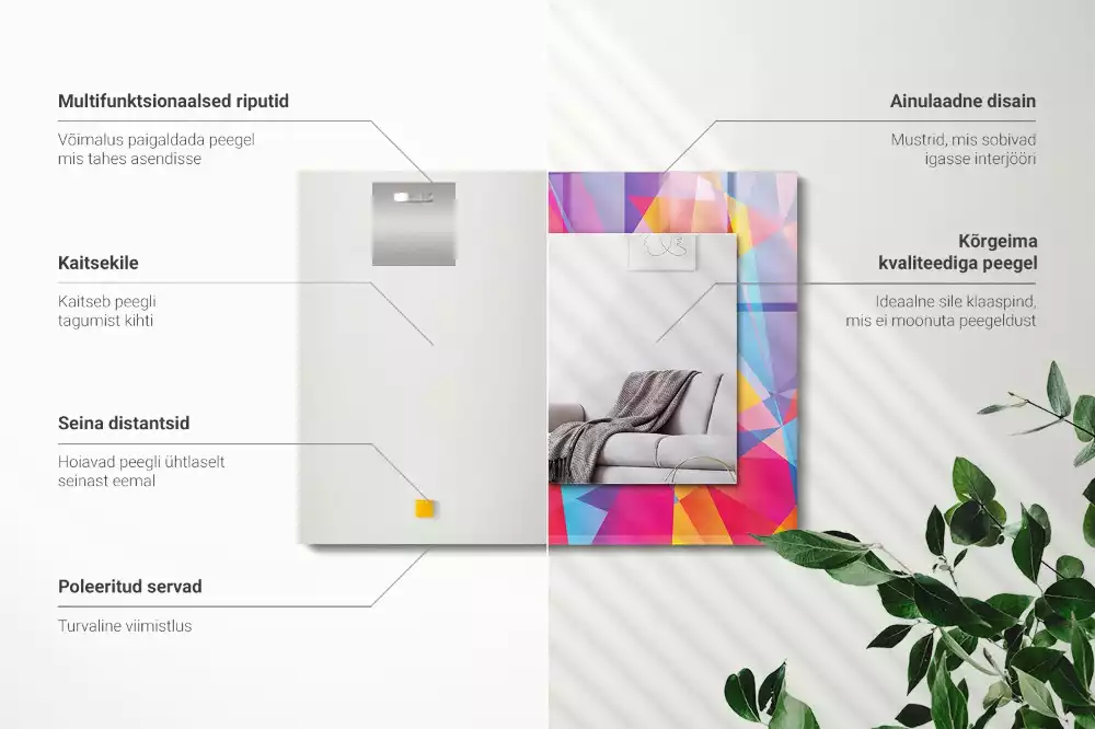 Obdélníkové zrcadlo s dekorem barevné geometrické vzory