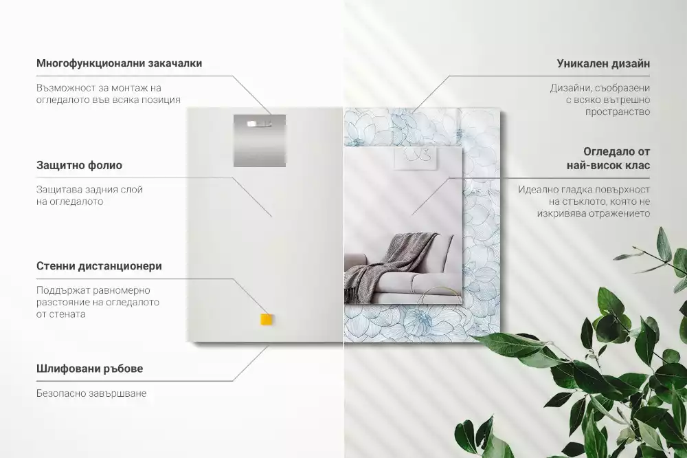 Obdélníkové dekorační zrcadlo na zeď květiny v modrém vzoru
