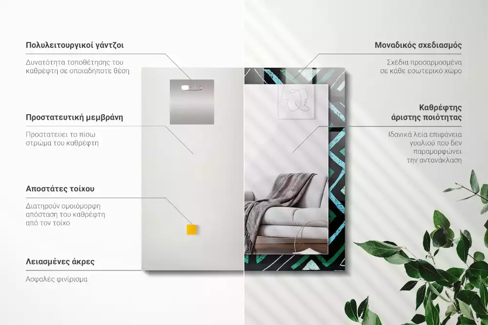Obdélníkové zrcadlo s dekorem tyrkysový geometrický vzor