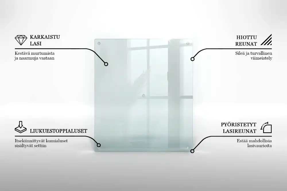 Transparentní obdélníkový kryt na varnou desku