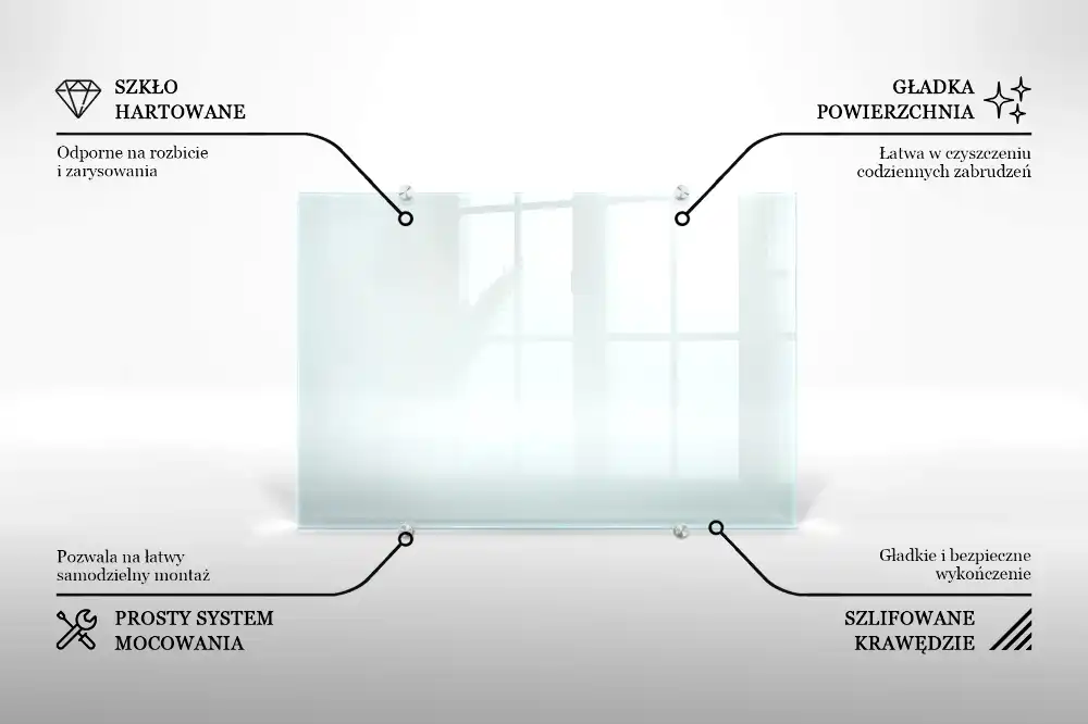 Transparentní kuchyňský panel