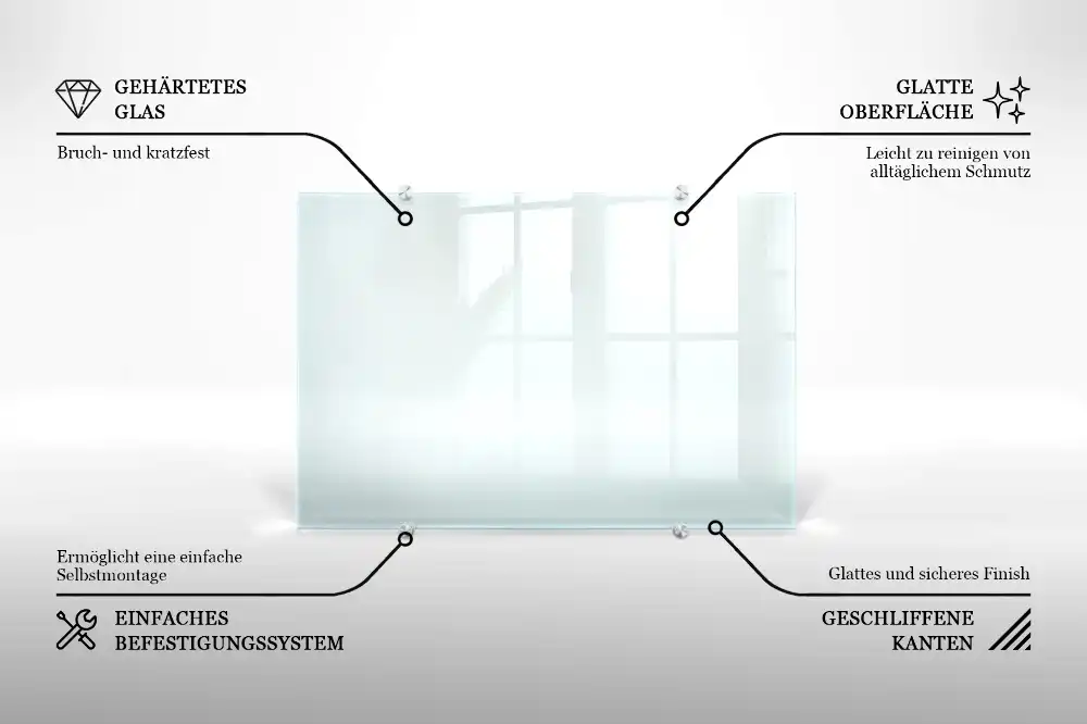 Transparentní kuchyňský panel