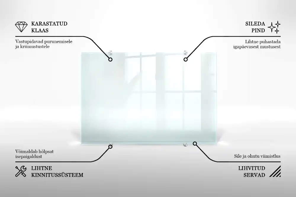 Transparentní kuchyňský panel