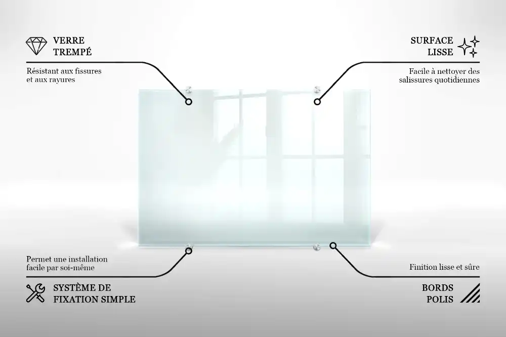 Transparentní kuchyňský panel