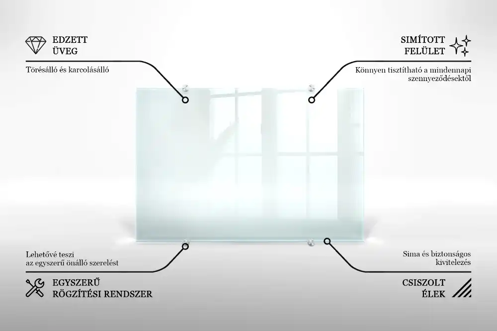 Transparentní kuchyňský panel