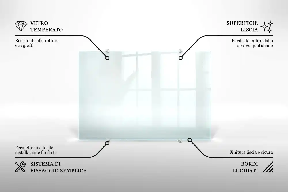 Transparentní kuchyňský panel
