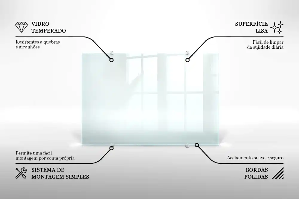 Transparentní kuchyňský panel